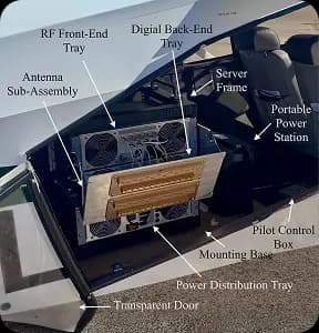 Airborne SAR sensor system in a case